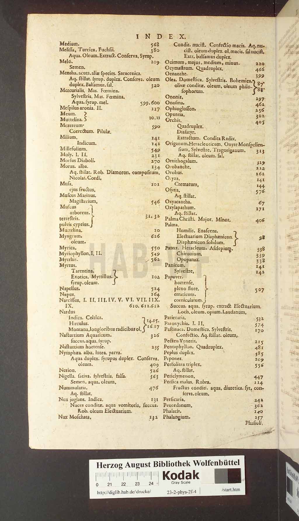 http://diglib.hab.de/drucke/23-2-phys-2f-4/00188.jpg