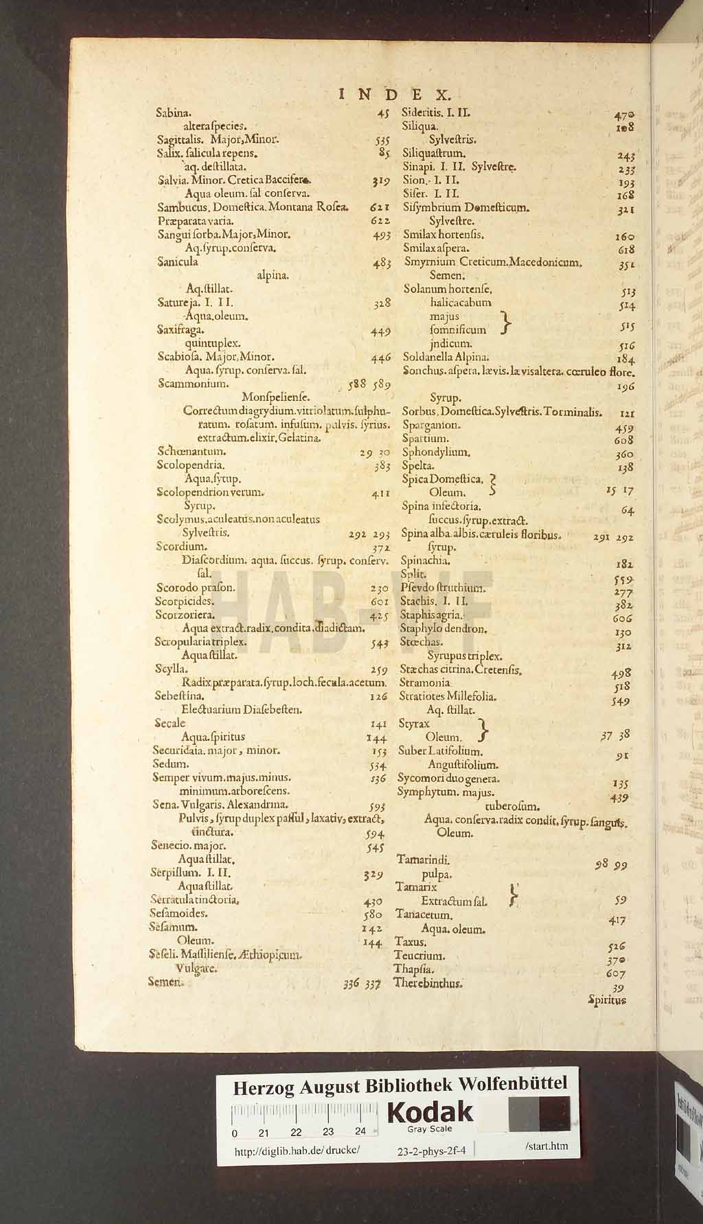 http://diglib.hab.de/drucke/23-2-phys-2f-4/00190.jpg