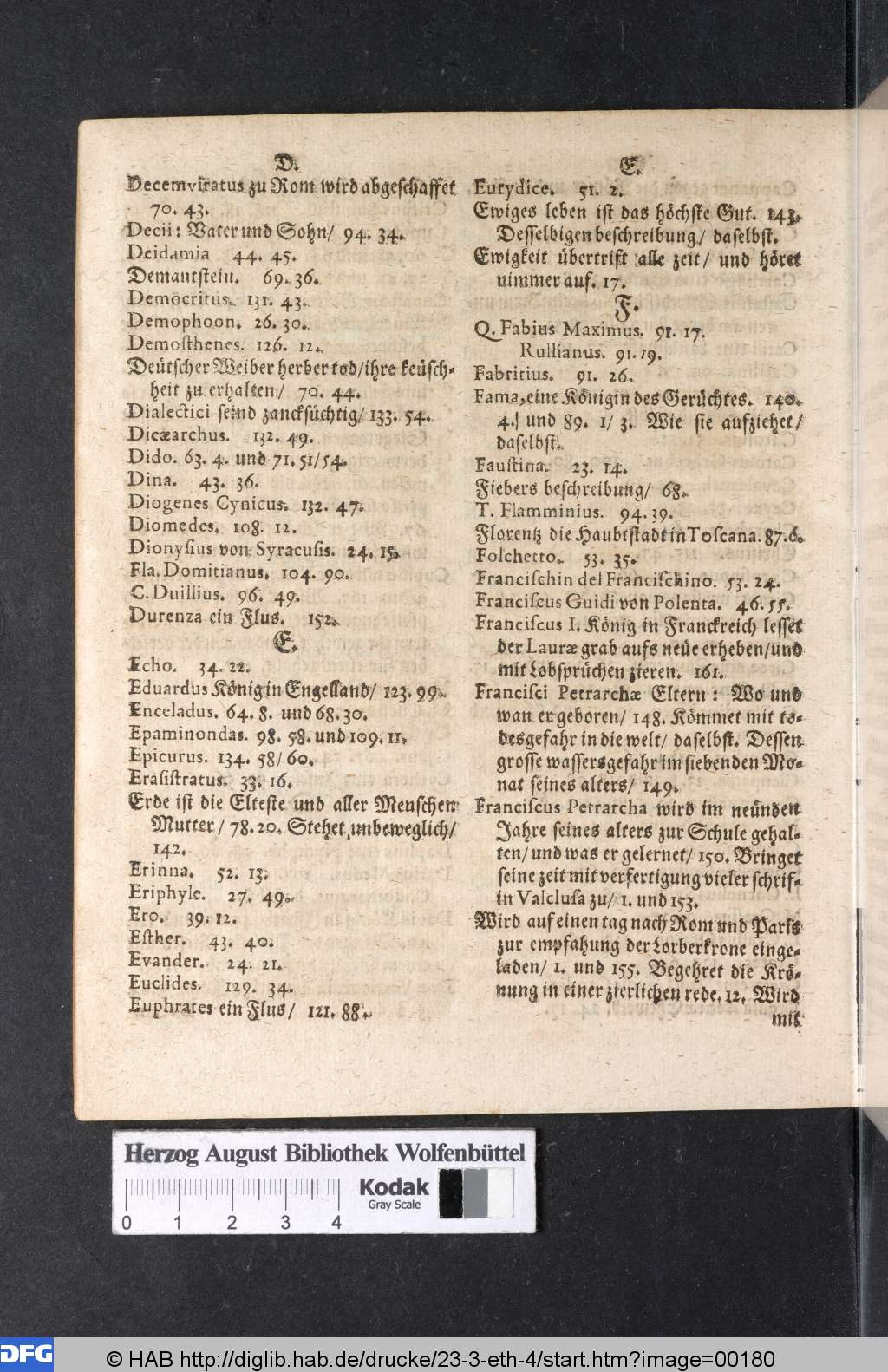 http://diglib.hab.de/drucke/23-3-eth-4/00180.jpg