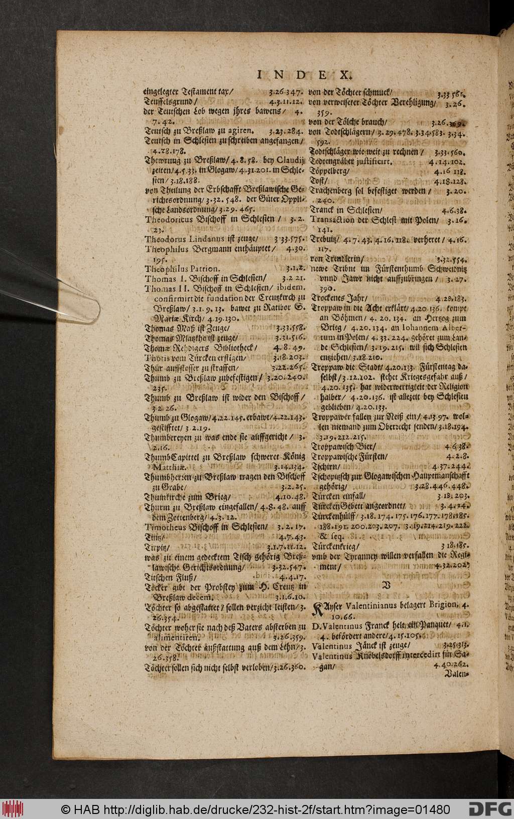 http://diglib.hab.de/drucke/232-hist-2f/01480.jpg