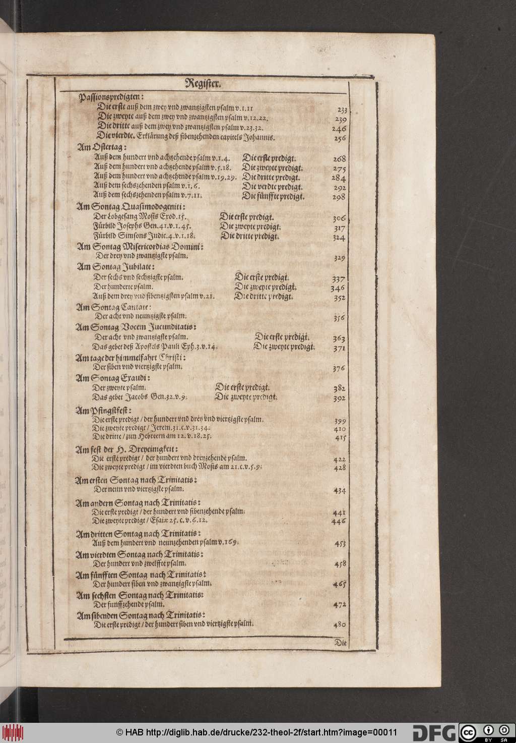 http://diglib.hab.de/drucke/232-theol-2f/00011.jpg