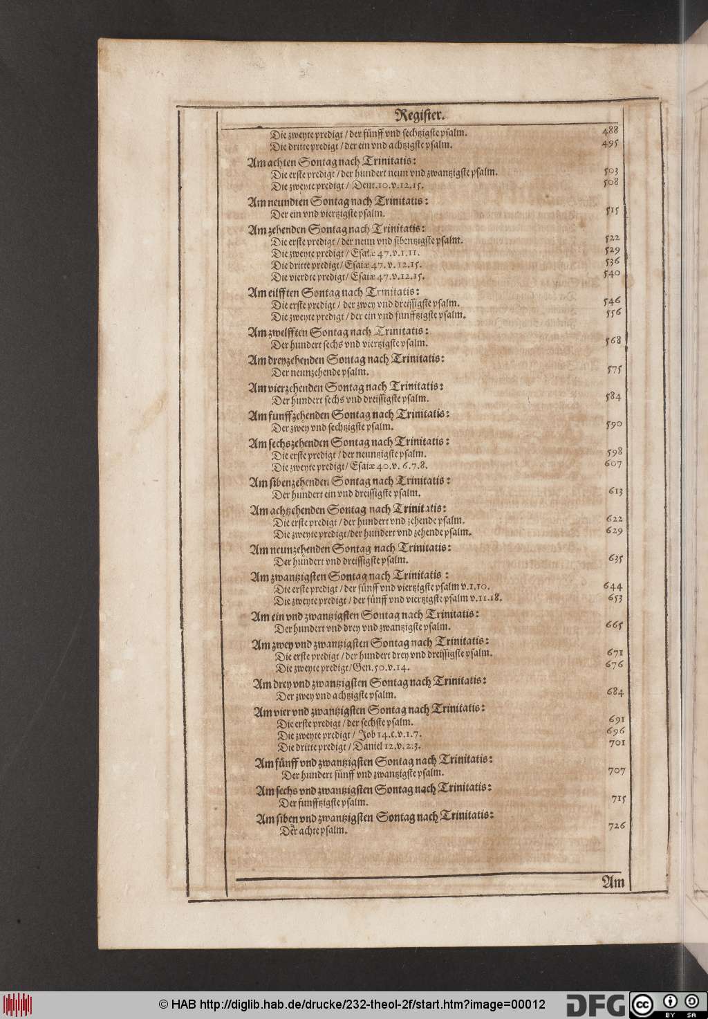 http://diglib.hab.de/drucke/232-theol-2f/00012.jpg