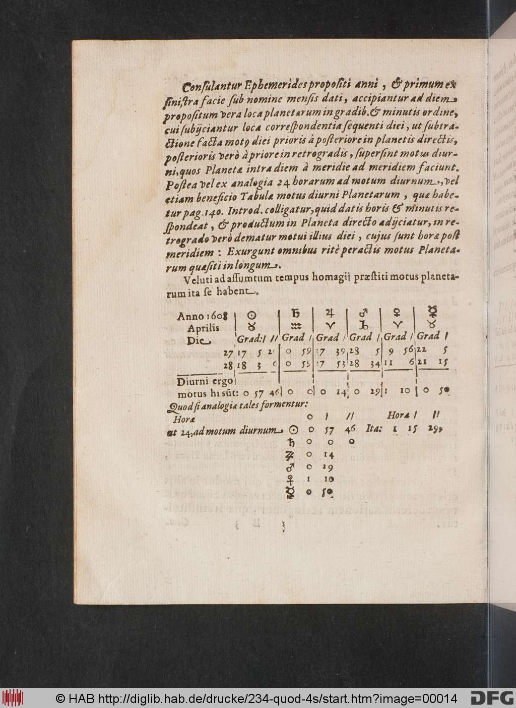 http://diglib.hab.de/drucke/234-quod-4s/00014.jpg