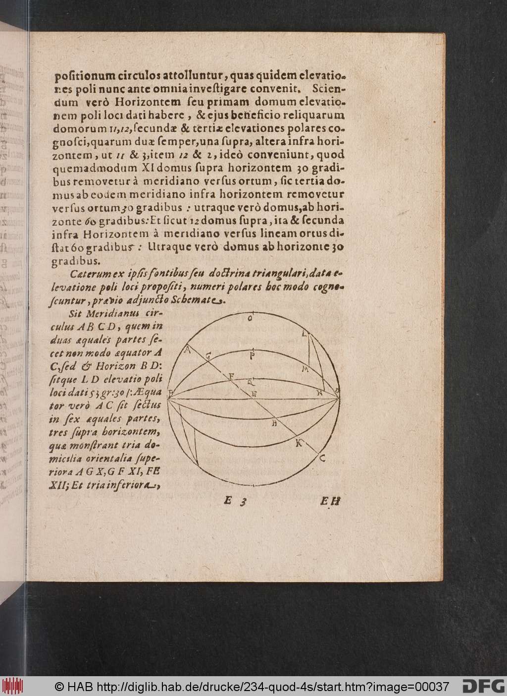 http://diglib.hab.de/drucke/234-quod-4s/00037.jpg