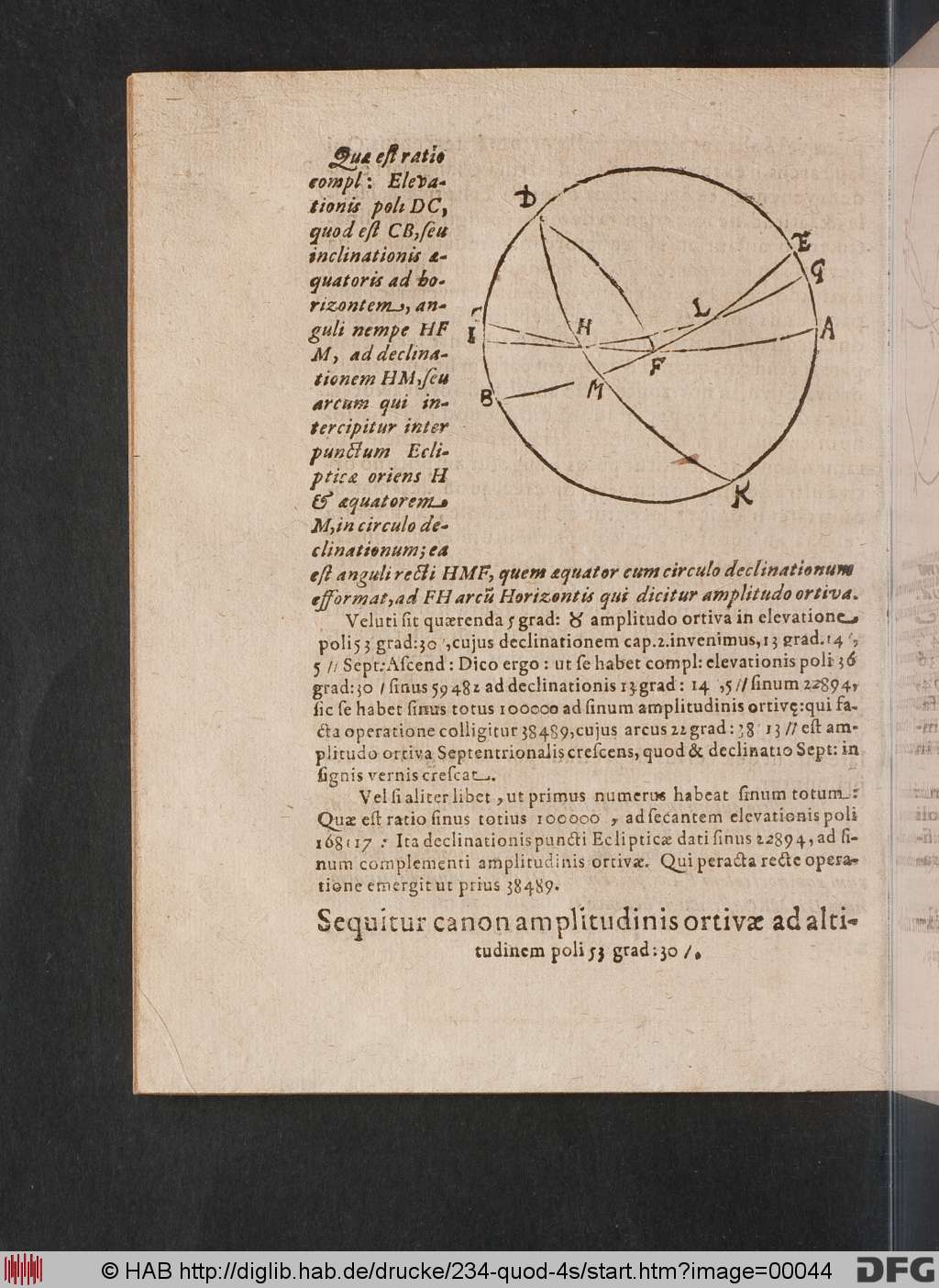 http://diglib.hab.de/drucke/234-quod-4s/00044.jpg