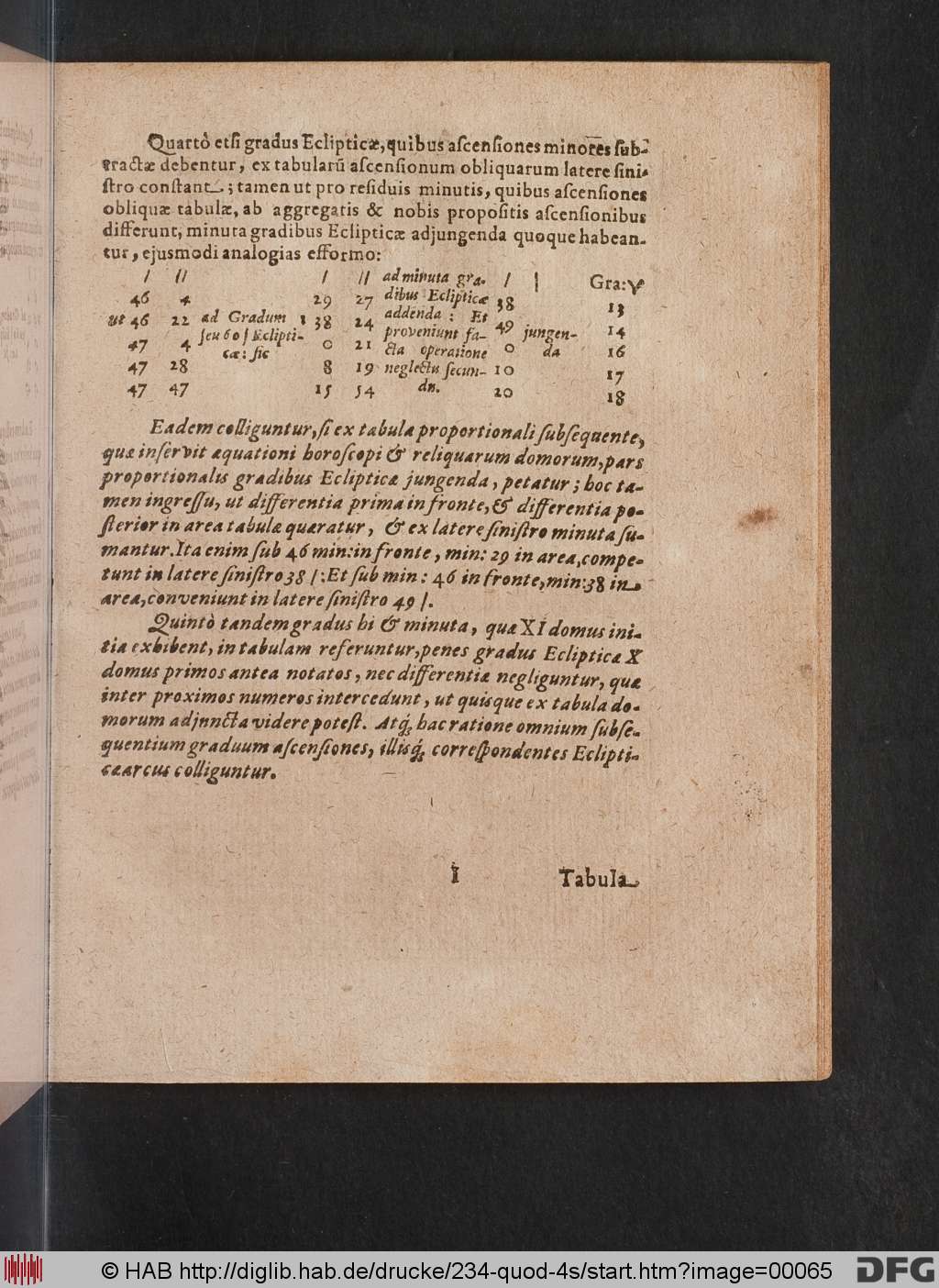 http://diglib.hab.de/drucke/234-quod-4s/00065.jpg