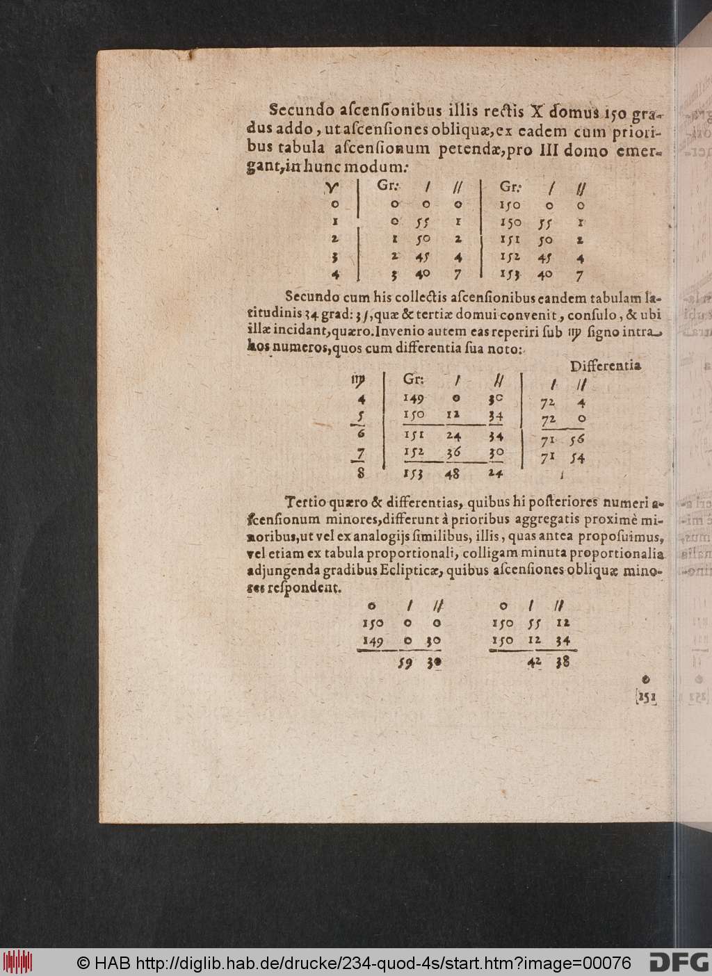 http://diglib.hab.de/drucke/234-quod-4s/00076.jpg