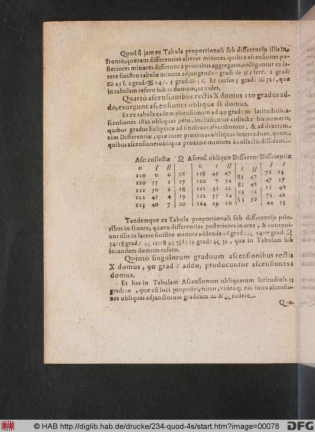http://diglib.hab.de/drucke/234-quod-4s/00078.jpg