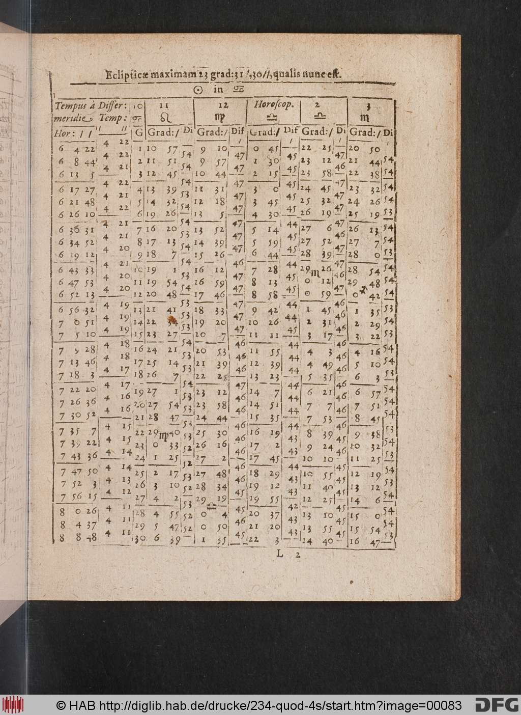 http://diglib.hab.de/drucke/234-quod-4s/00083.jpg