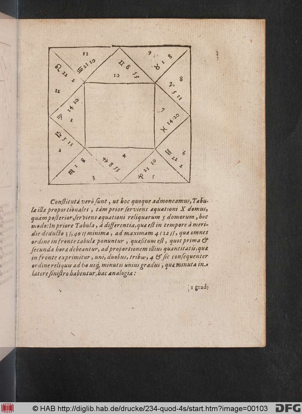 http://diglib.hab.de/drucke/234-quod-4s/00103.jpg