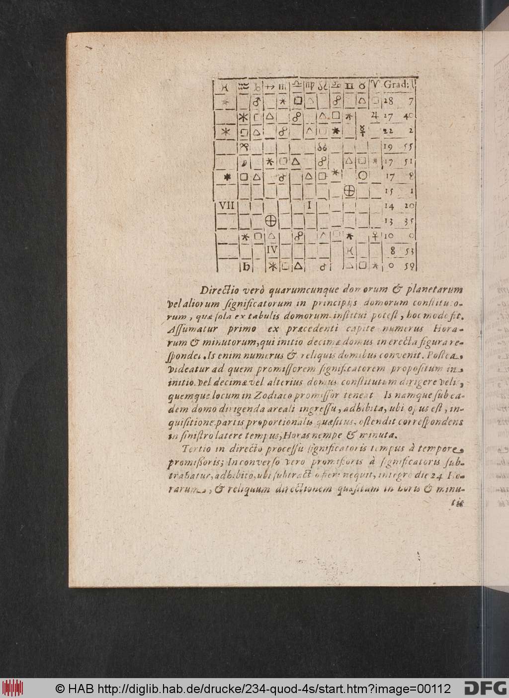 http://diglib.hab.de/drucke/234-quod-4s/00112.jpg