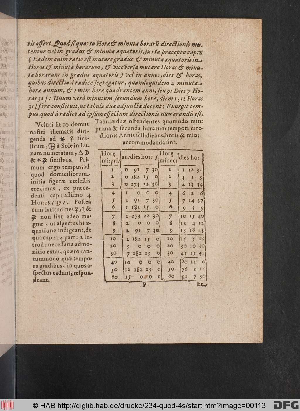 http://diglib.hab.de/drucke/234-quod-4s/00113.jpg