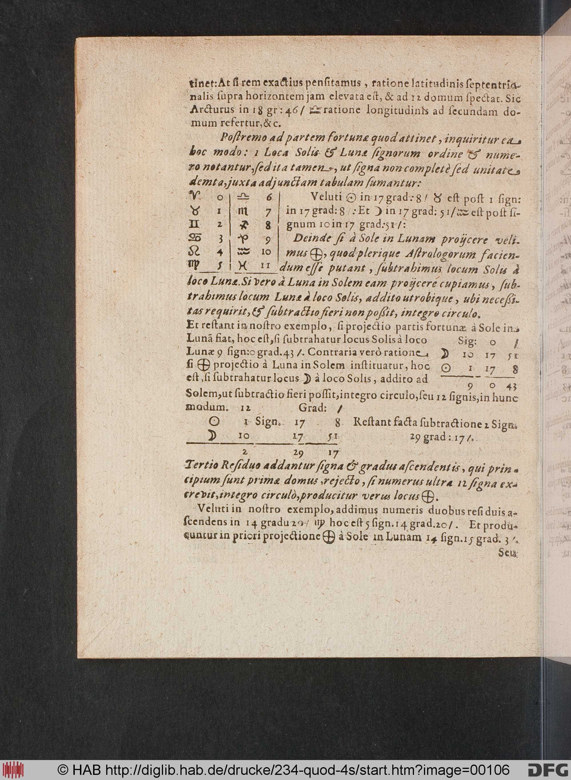 http://diglib.hab.de/drucke/234-quod-4s/max/00106.jpg