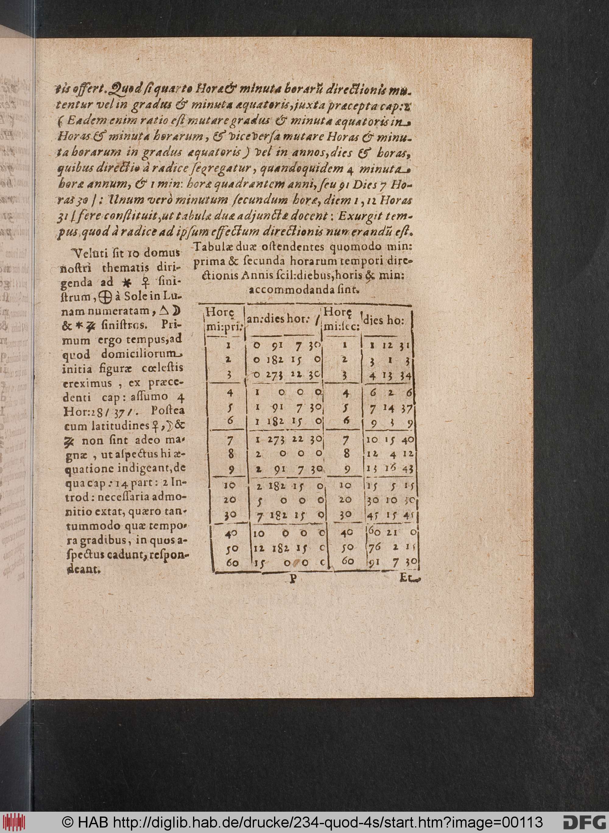 http://diglib.hab.de/drucke/234-quod-4s/max/00113.jpg
