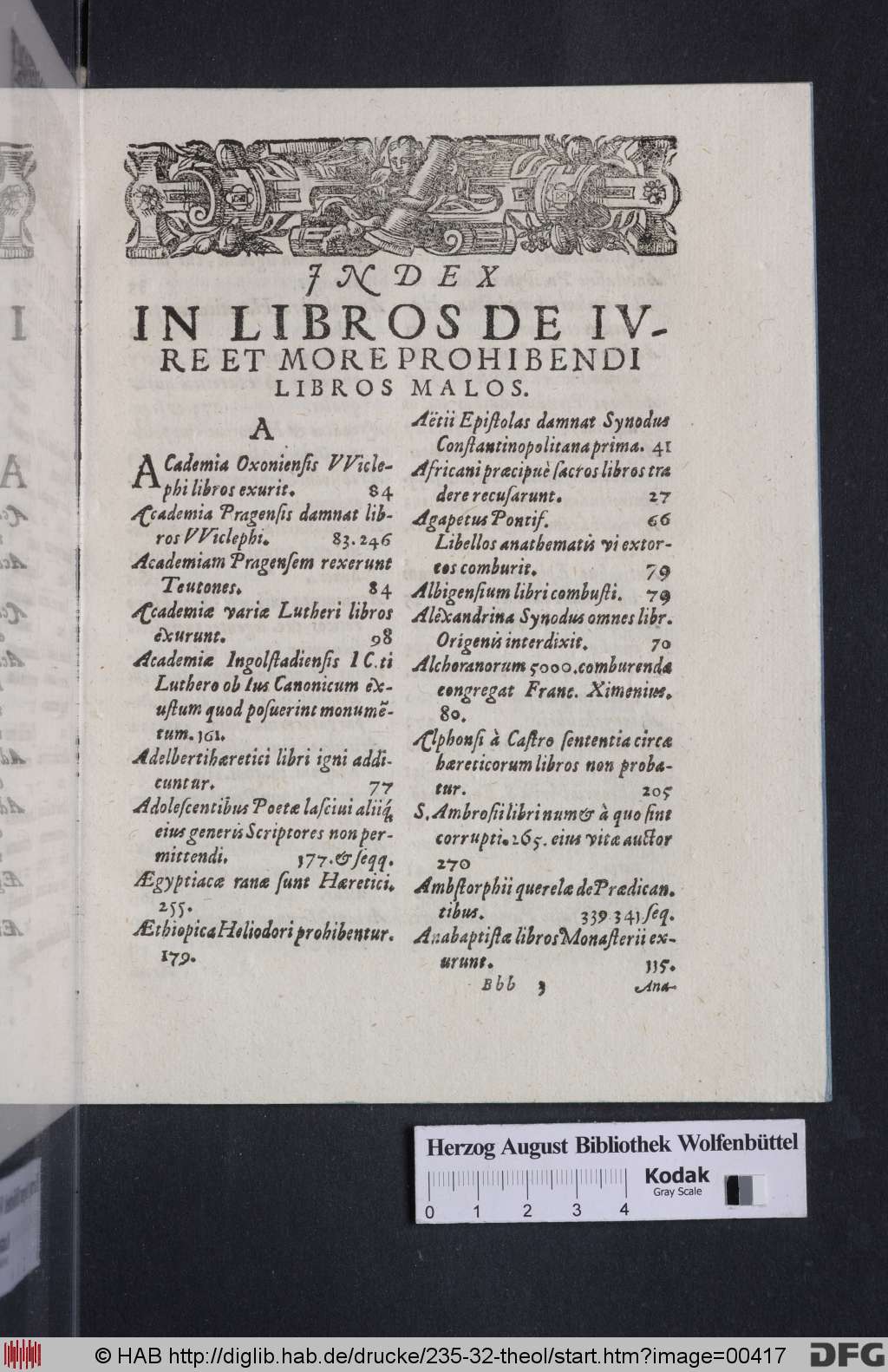 http://diglib.hab.de/drucke/235-32-theol/00417.jpg