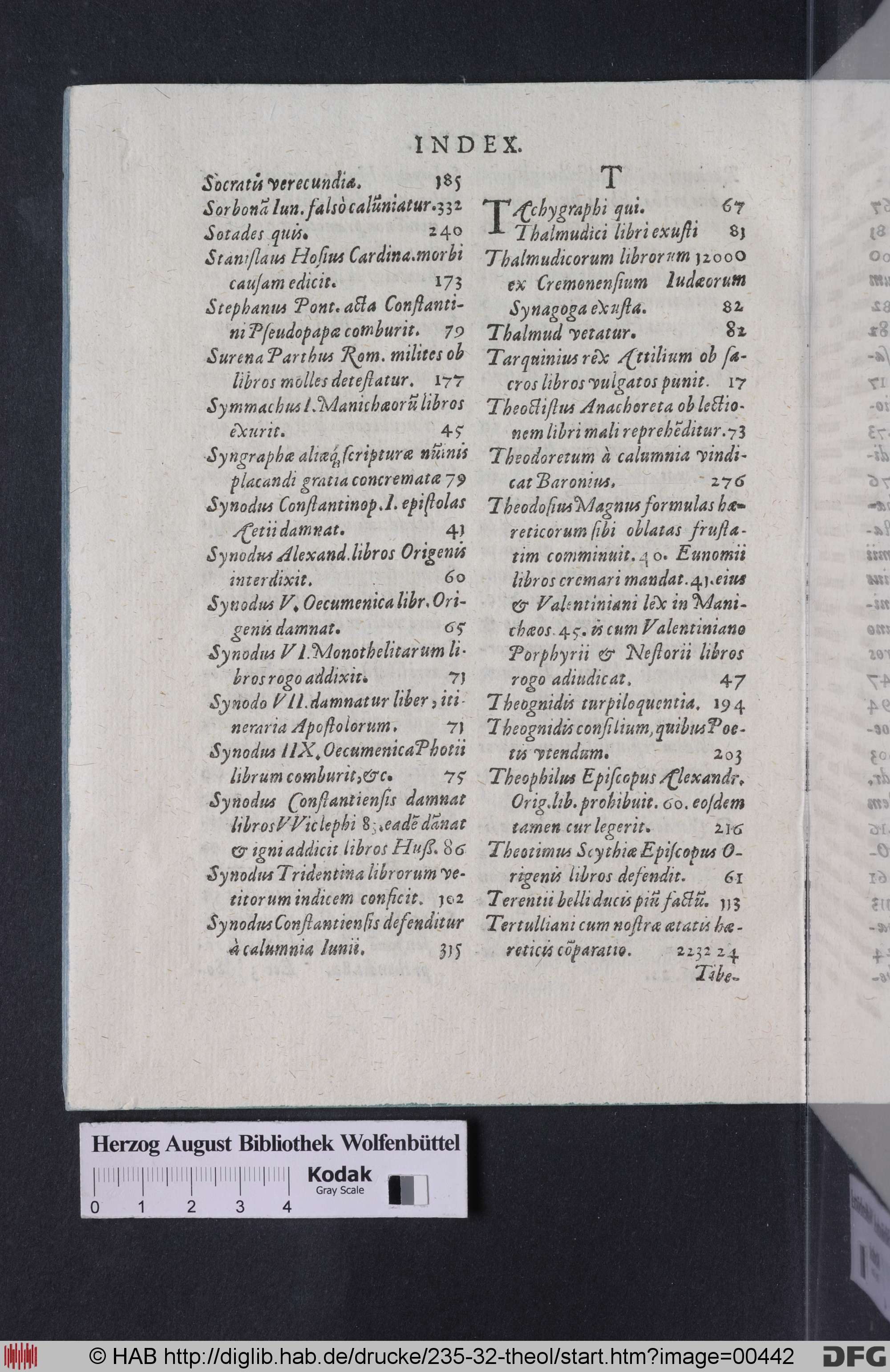 http://diglib.hab.de/drucke/235-32-theol/max/00442.jpg