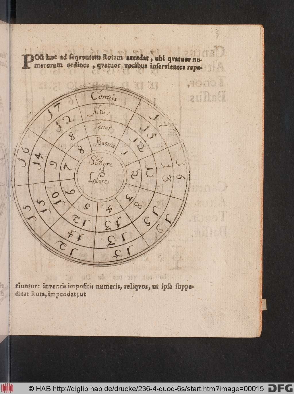 http://diglib.hab.de/drucke/236-4-quod-6s/00015.jpg