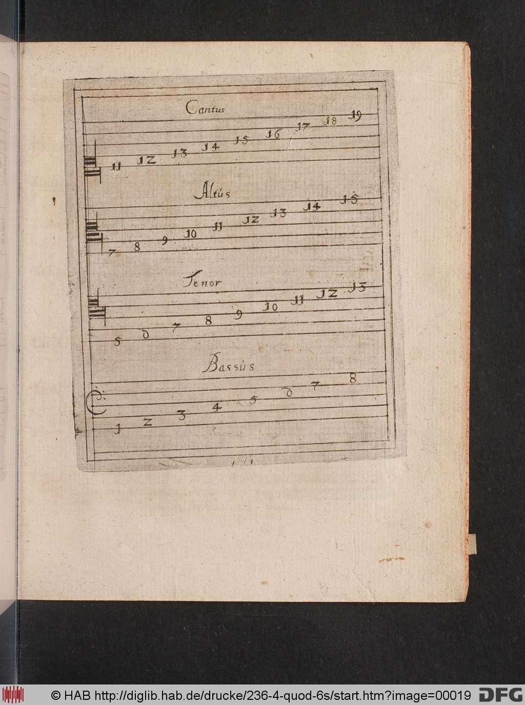 http://diglib.hab.de/drucke/236-4-quod-6s/00019.jpg