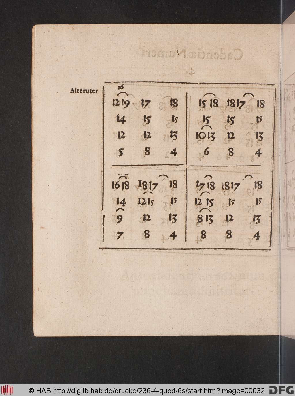 http://diglib.hab.de/drucke/236-4-quod-6s/00032.jpg
