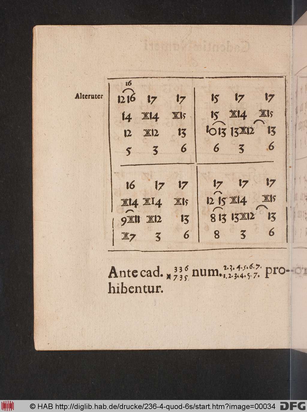 http://diglib.hab.de/drucke/236-4-quod-6s/00034.jpg