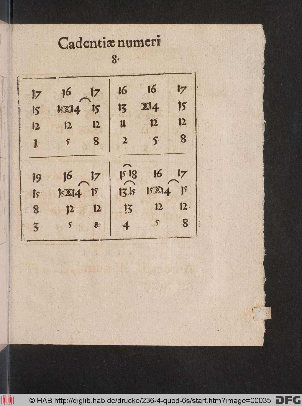 http://diglib.hab.de/drucke/236-4-quod-6s/00035.jpg