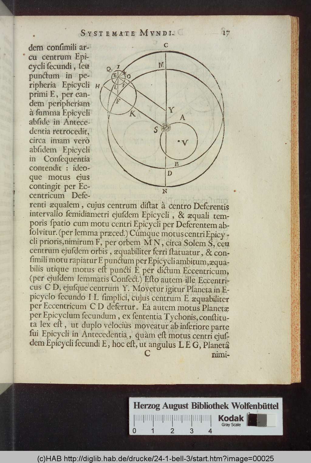 http://diglib.hab.de/drucke/24-1-bell-3/00025.jpg