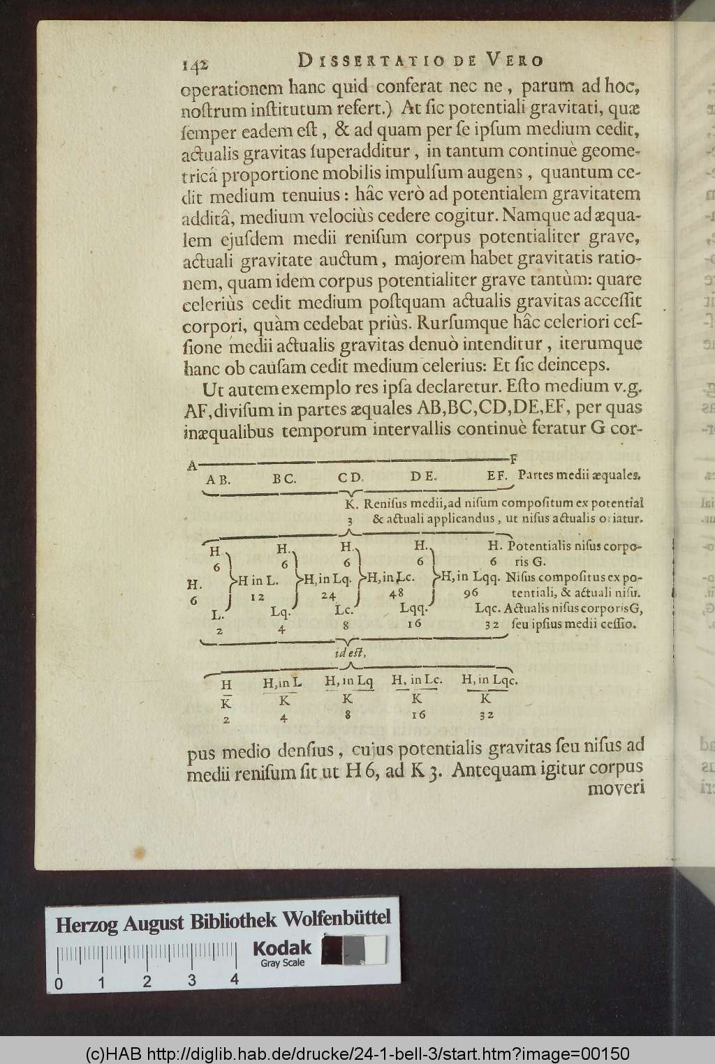 http://diglib.hab.de/drucke/24-1-bell-3/00150.jpg