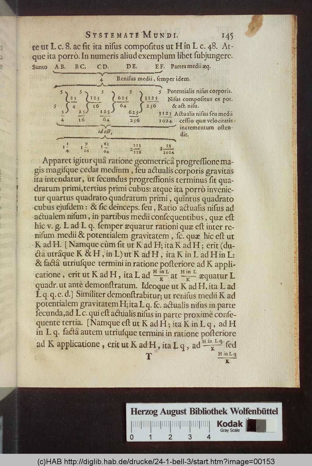 http://diglib.hab.de/drucke/24-1-bell-3/00153.jpg