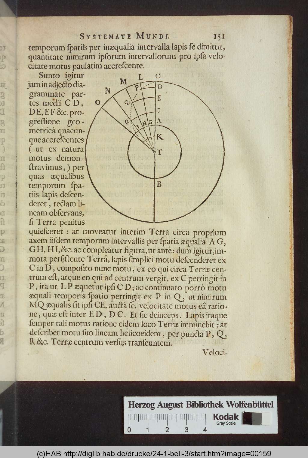 http://diglib.hab.de/drucke/24-1-bell-3/00159.jpg