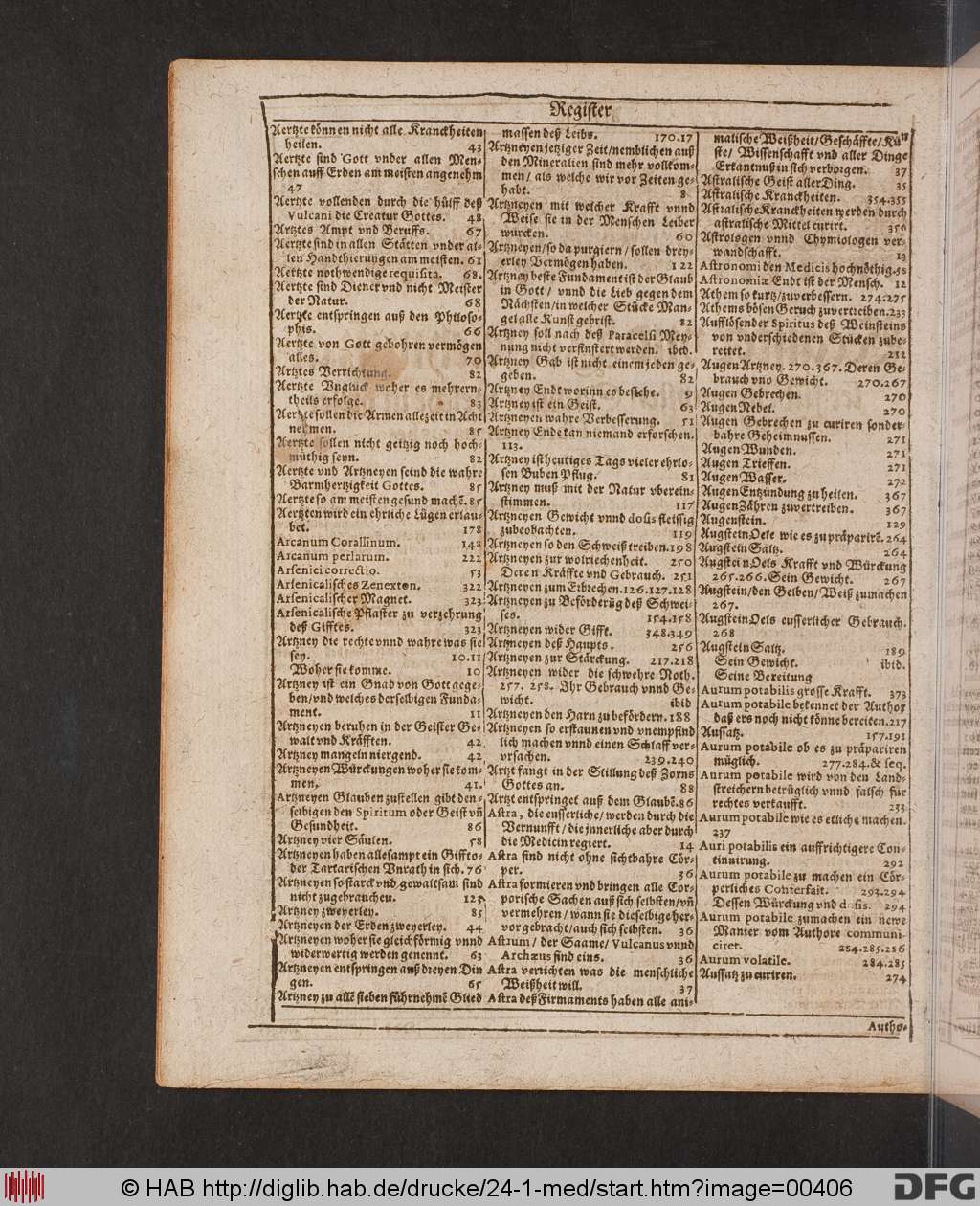 http://diglib.hab.de/drucke/24-1-med/00406.jpg