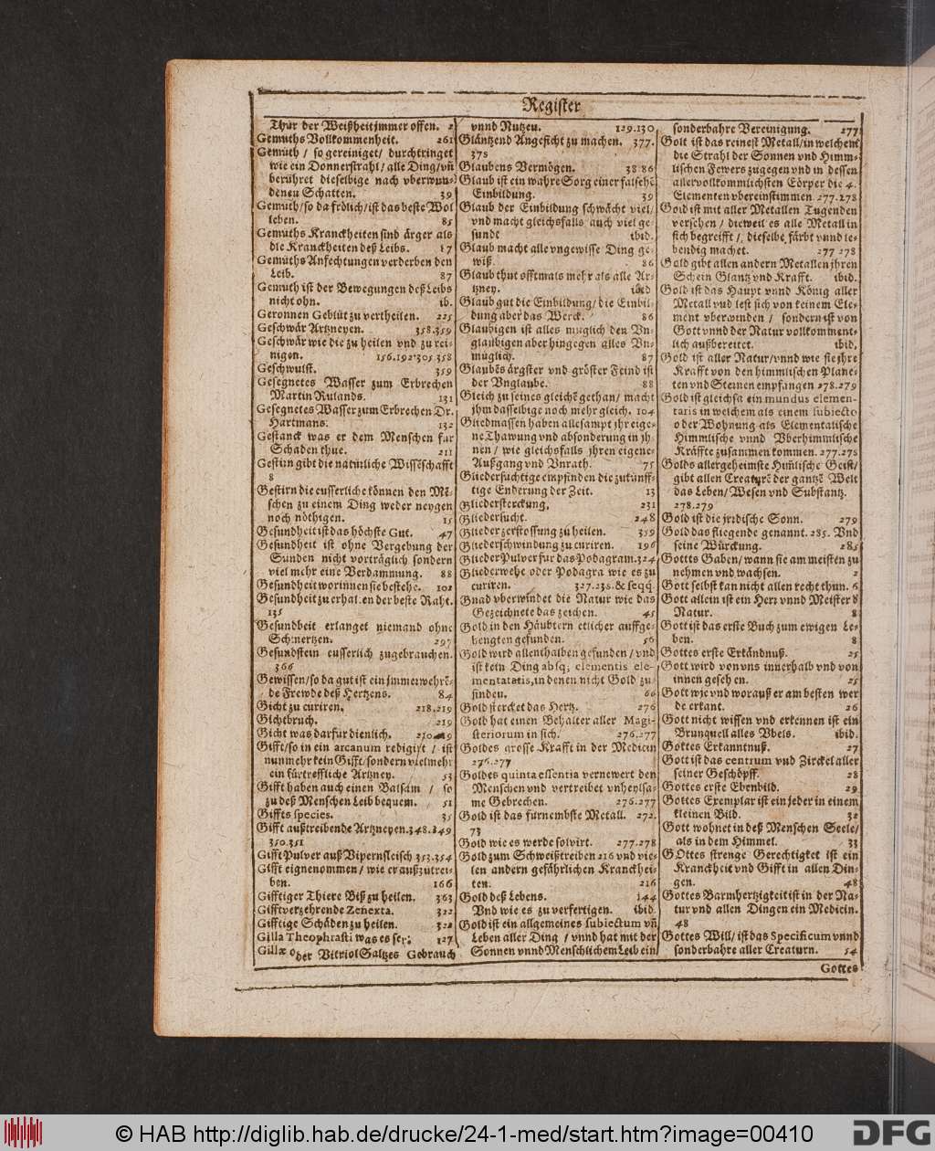 http://diglib.hab.de/drucke/24-1-med/00410.jpg