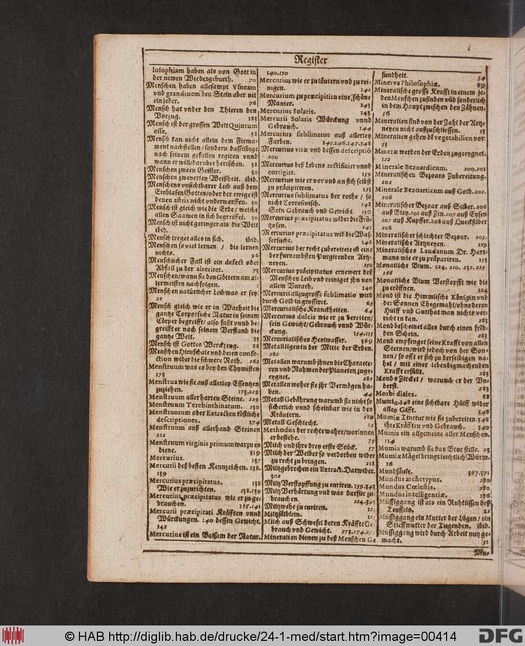 http://diglib.hab.de/drucke/24-1-med/00414.jpg