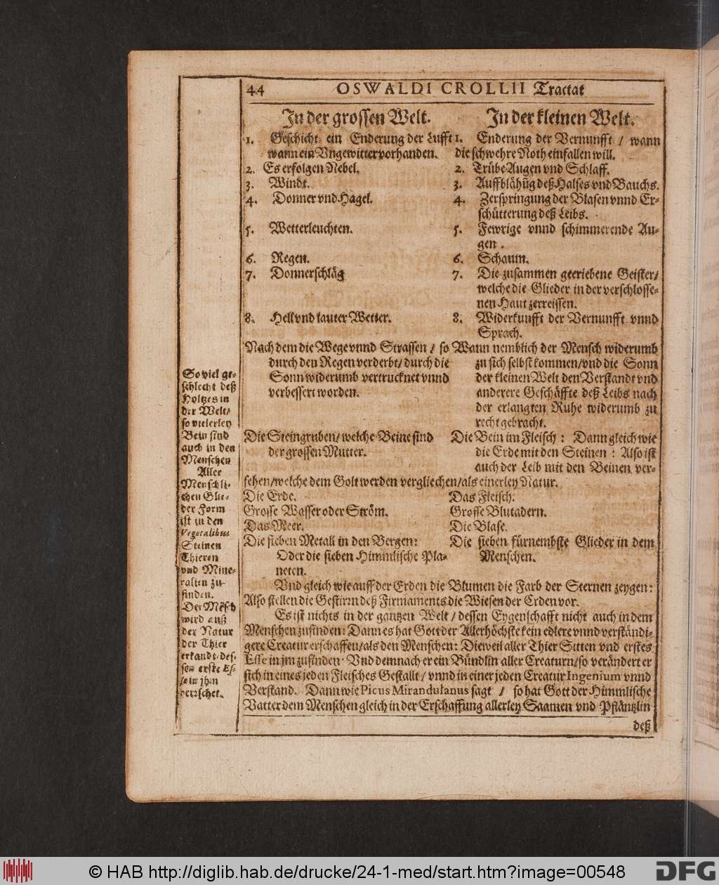 http://diglib.hab.de/drucke/24-1-med/00548.jpg
