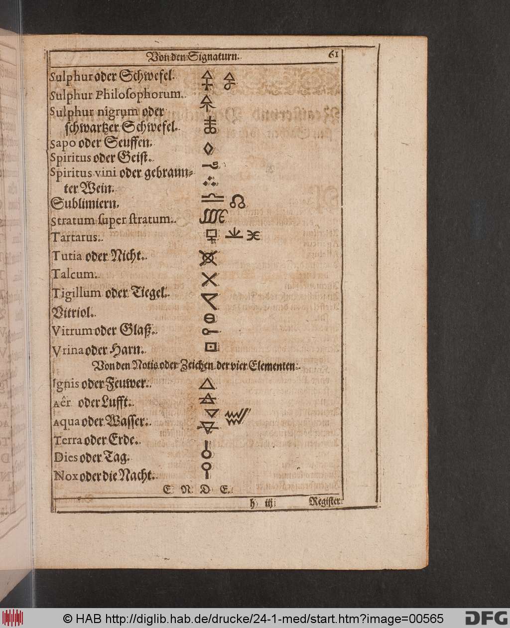 http://diglib.hab.de/drucke/24-1-med/00565.jpg