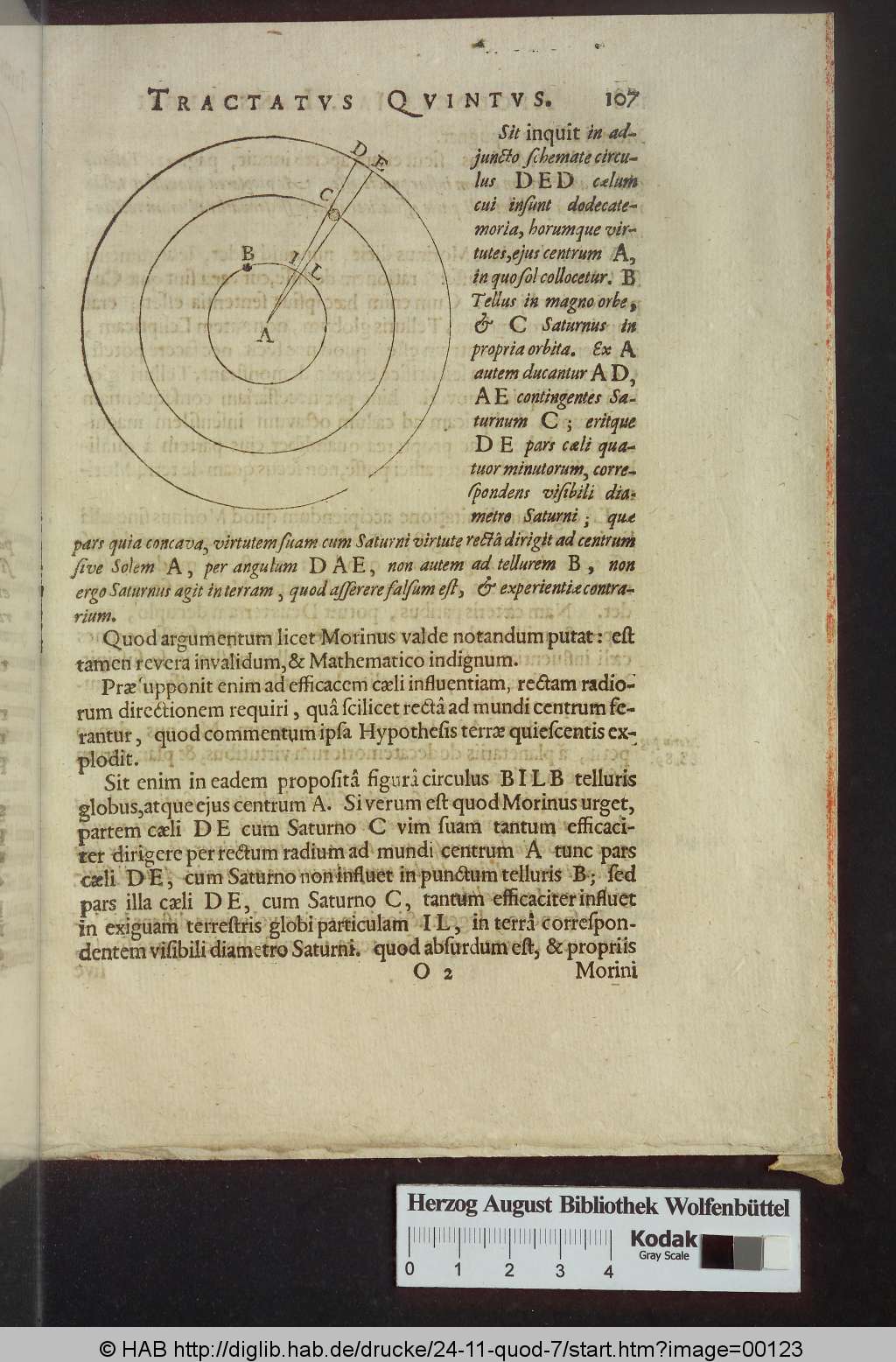 http://diglib.hab.de/drucke/24-11-quod-7/00123.jpg