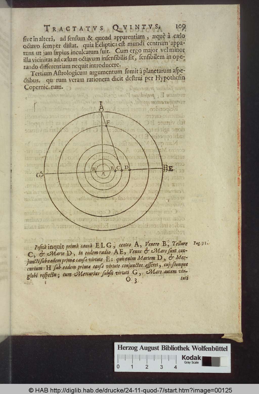 http://diglib.hab.de/drucke/24-11-quod-7/00125.jpg