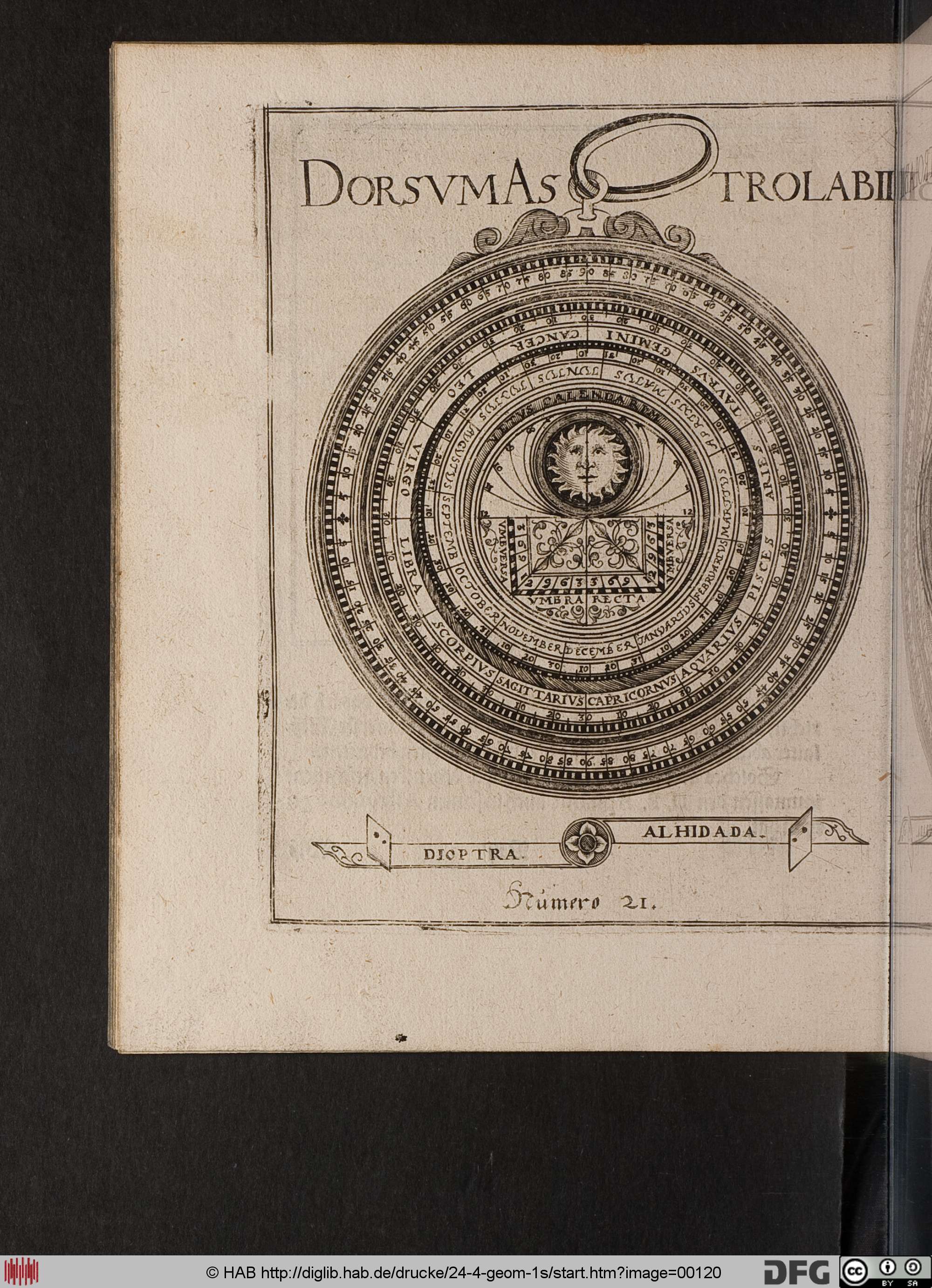 http://diglib.hab.de/drucke/24-4-geom-1s/max/00120.jpg