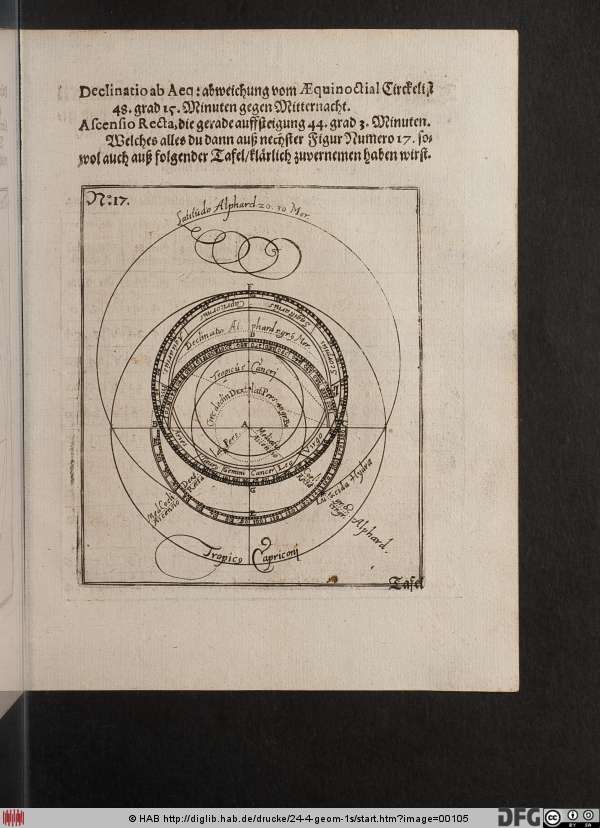 http://diglib.hab.de/drucke/24-4-geom-1s/min/00105.jpg