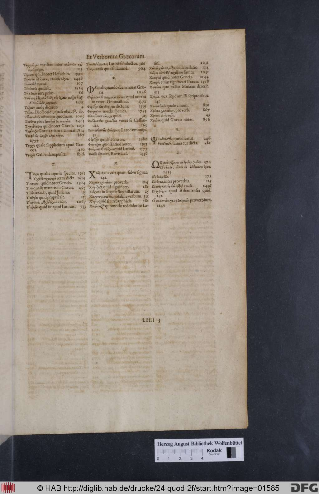 http://diglib.hab.de/drucke/24-quod-2f/01585.jpg