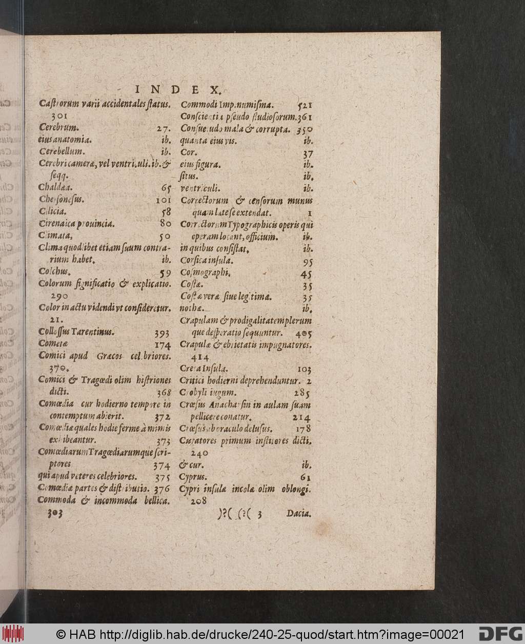 http://diglib.hab.de/drucke/240-25-quod/00021.jpg