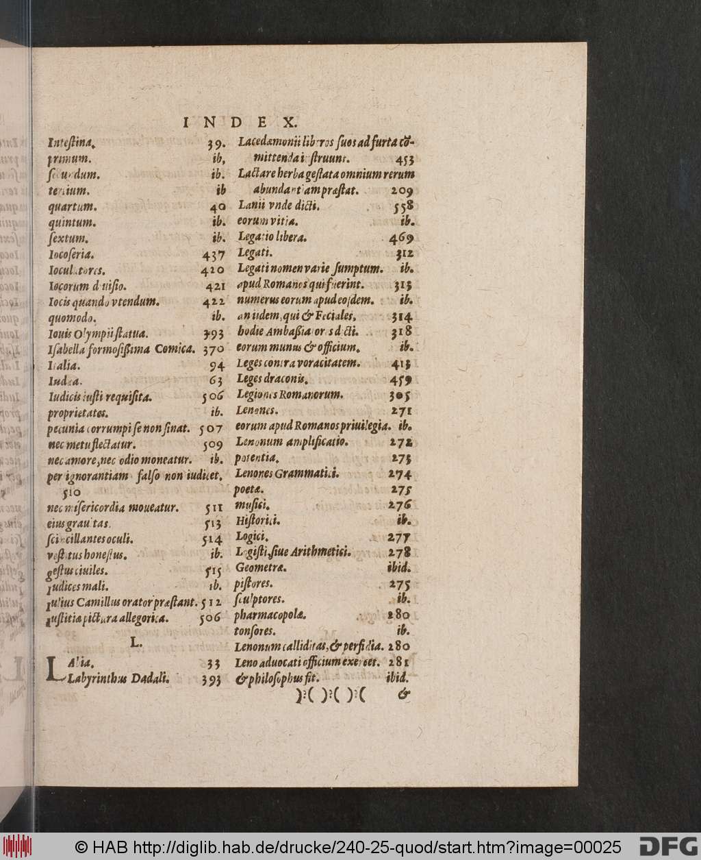 http://diglib.hab.de/drucke/240-25-quod/00025.jpg