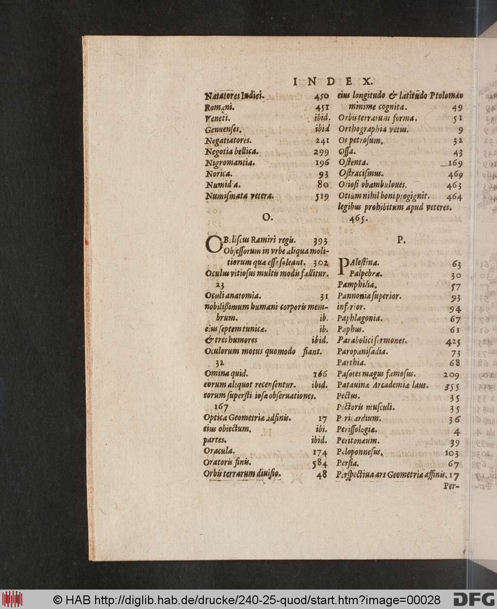 http://diglib.hab.de/drucke/240-25-quod/00028.jpg