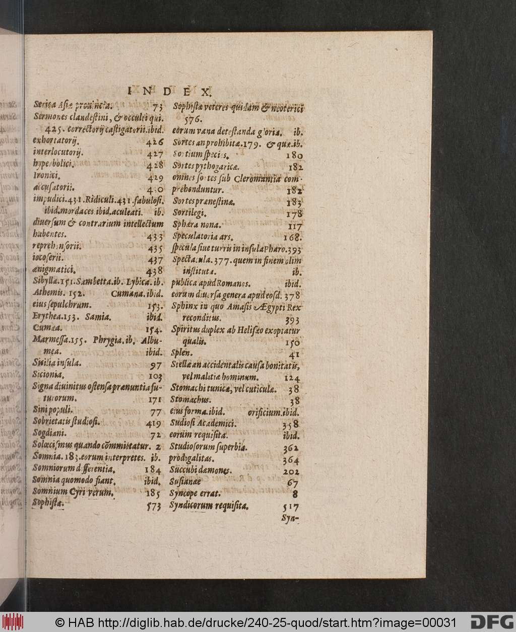 http://diglib.hab.de/drucke/240-25-quod/00031.jpg