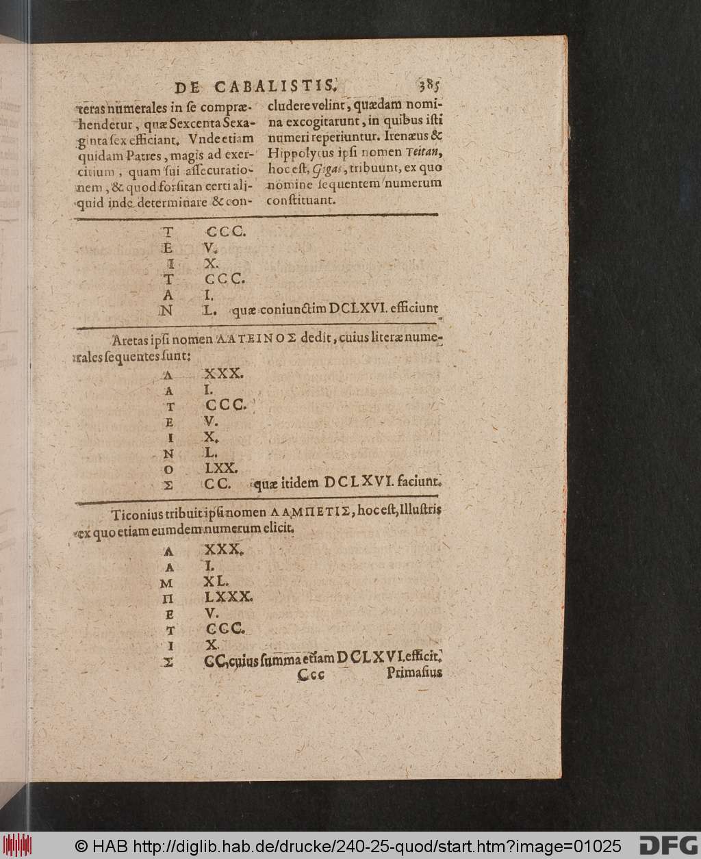 http://diglib.hab.de/drucke/240-25-quod/01025.jpg