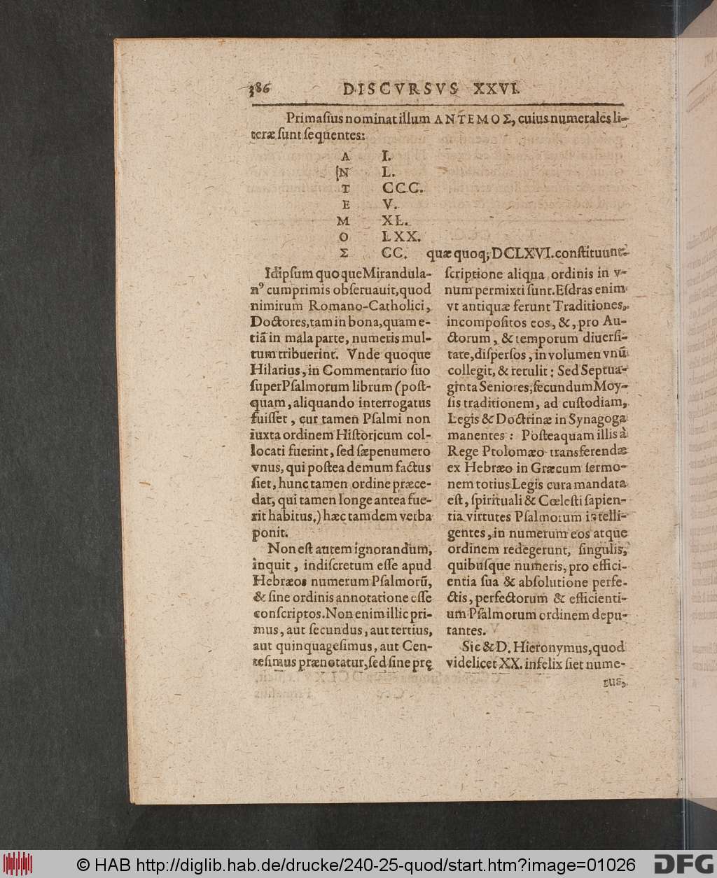 http://diglib.hab.de/drucke/240-25-quod/01026.jpg