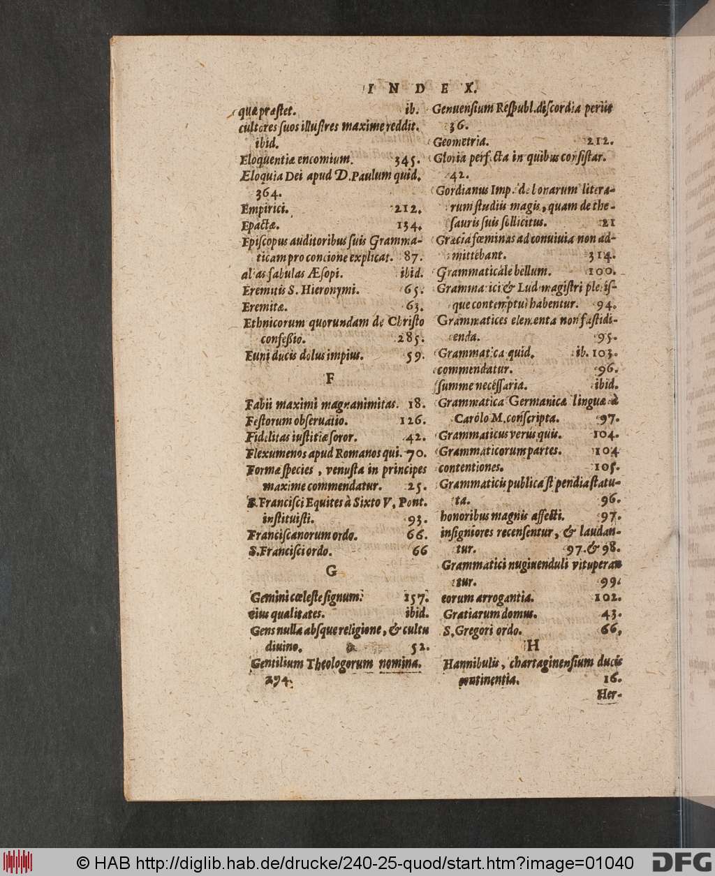 http://diglib.hab.de/drucke/240-25-quod/01040.jpg