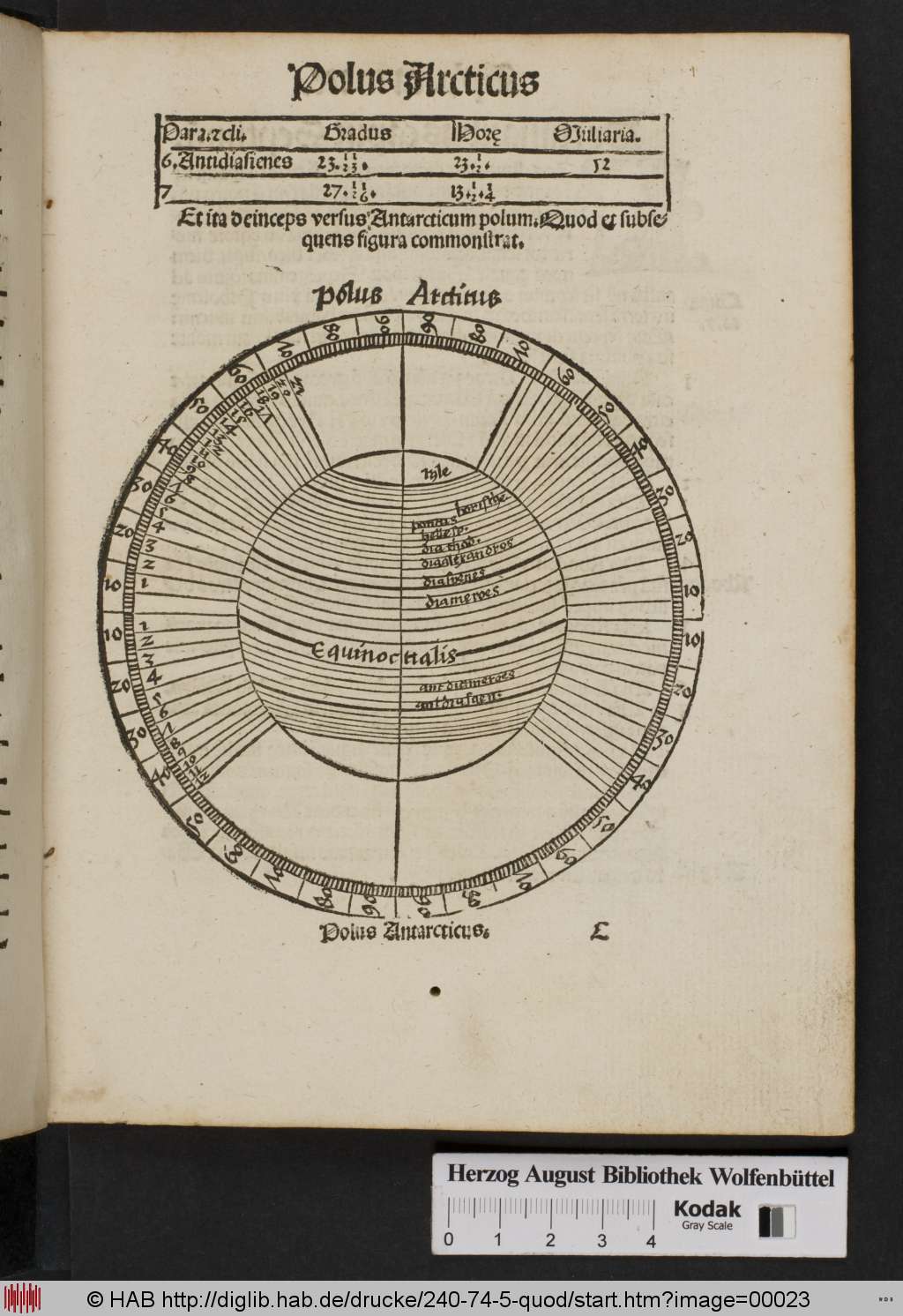 http://diglib.hab.de/drucke/240-74-5-quod/00023.jpg