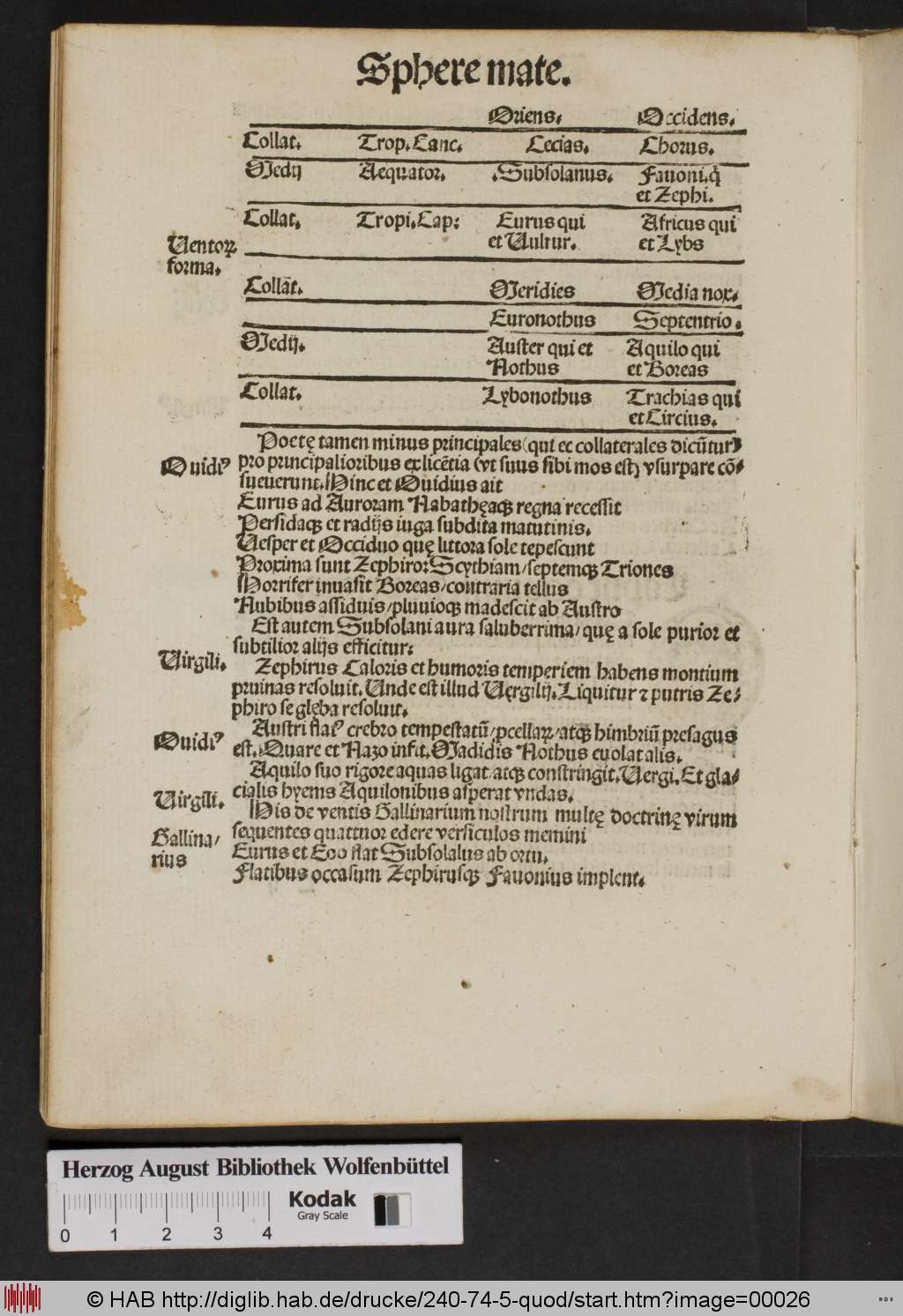 http://diglib.hab.de/drucke/240-74-5-quod/00026.jpg