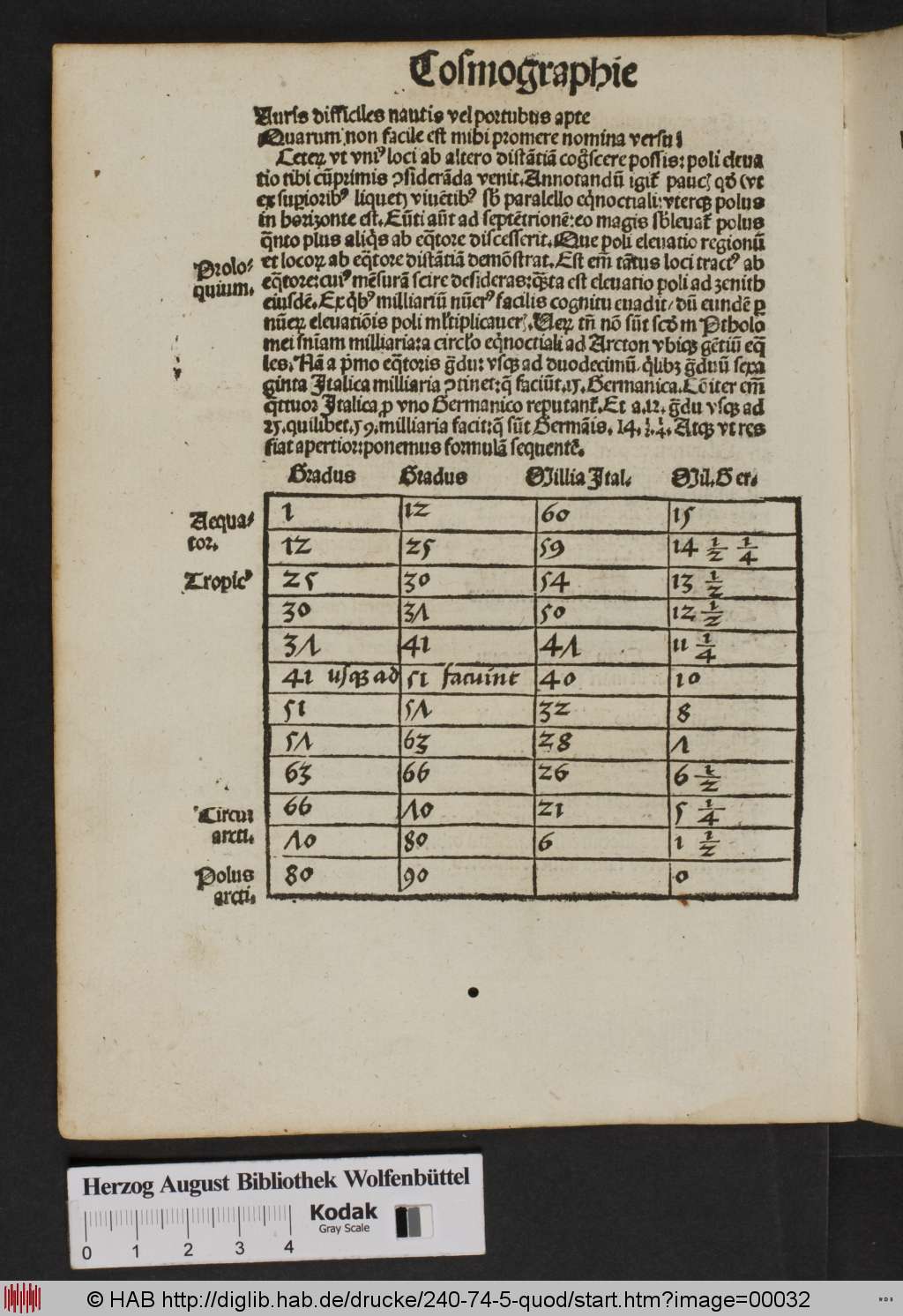 http://diglib.hab.de/drucke/240-74-5-quod/00032.jpg