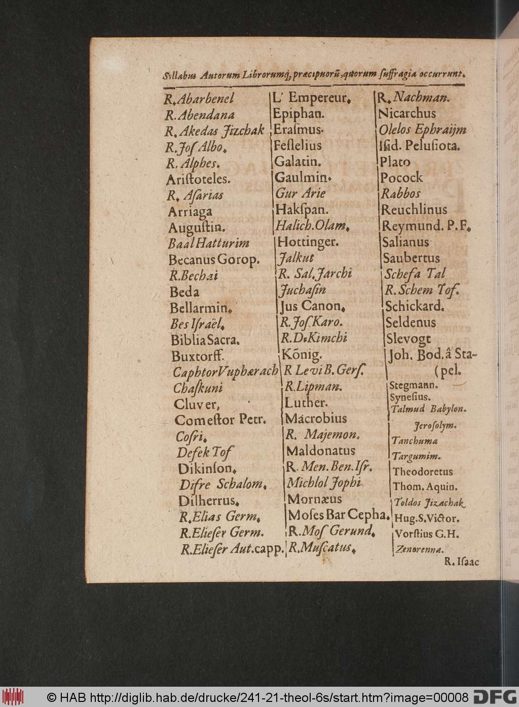 http://diglib.hab.de/drucke/241-21-theol-6s/00008.jpg